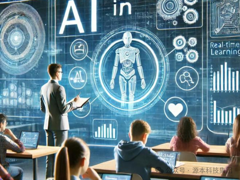 艾弗森贝博ballbet官网科技-本科生掌握大数据、云原生、AI-竞赛保研求职的“超车秘籍”来了！